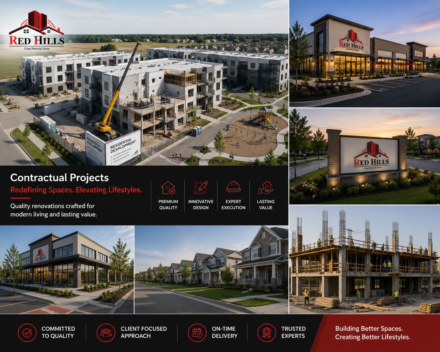 Contractual Projects